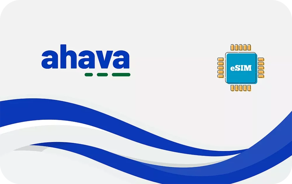 Israel travel eSIM data card