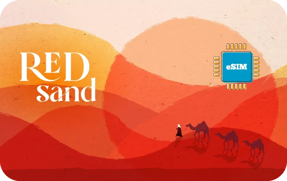 Saudi Arabia travel eSIM data card