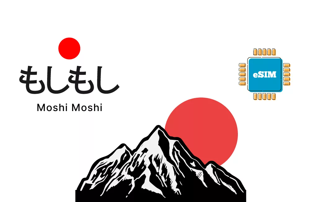 Japan travel eSIM data card
