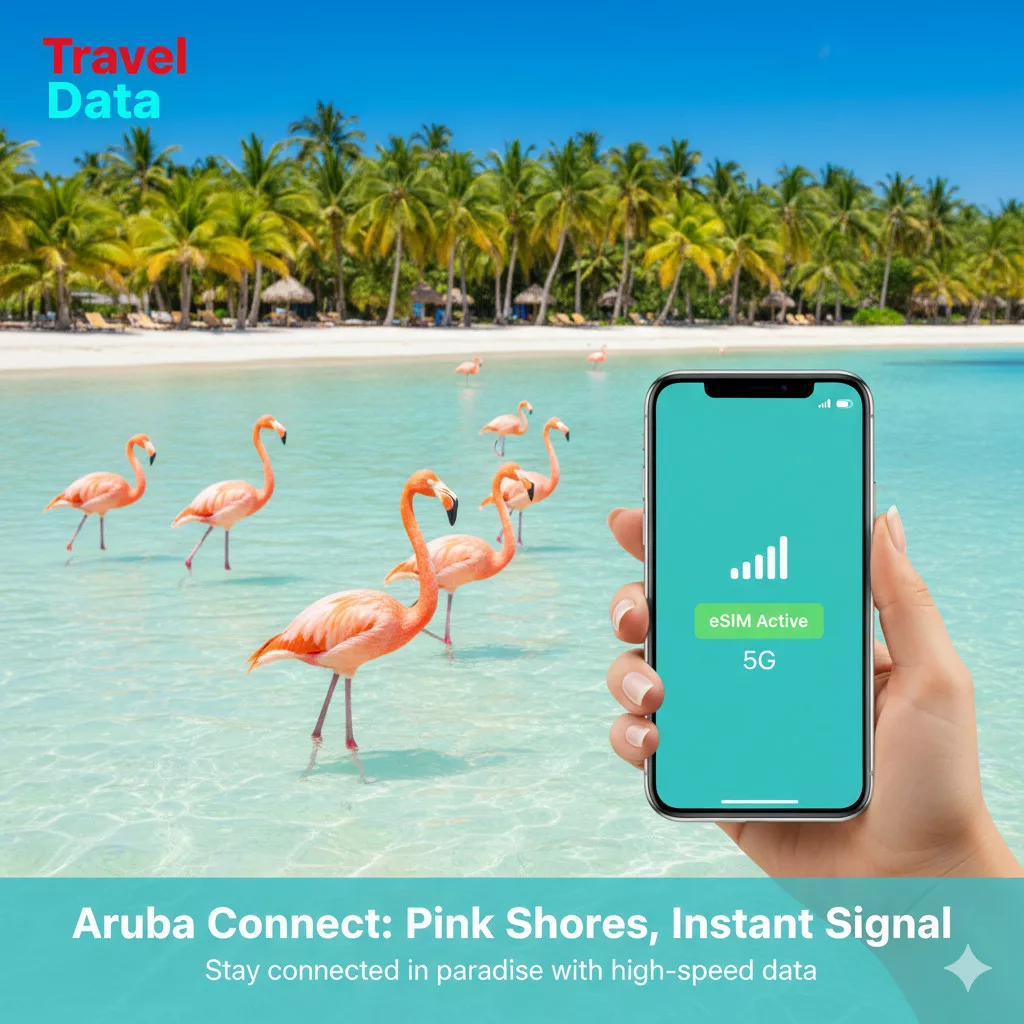 buy Aruba travel eSIM