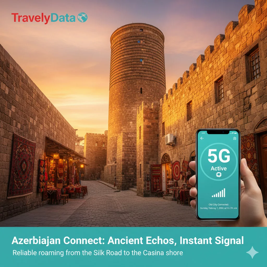 best Azerbaijan travel data eSIM