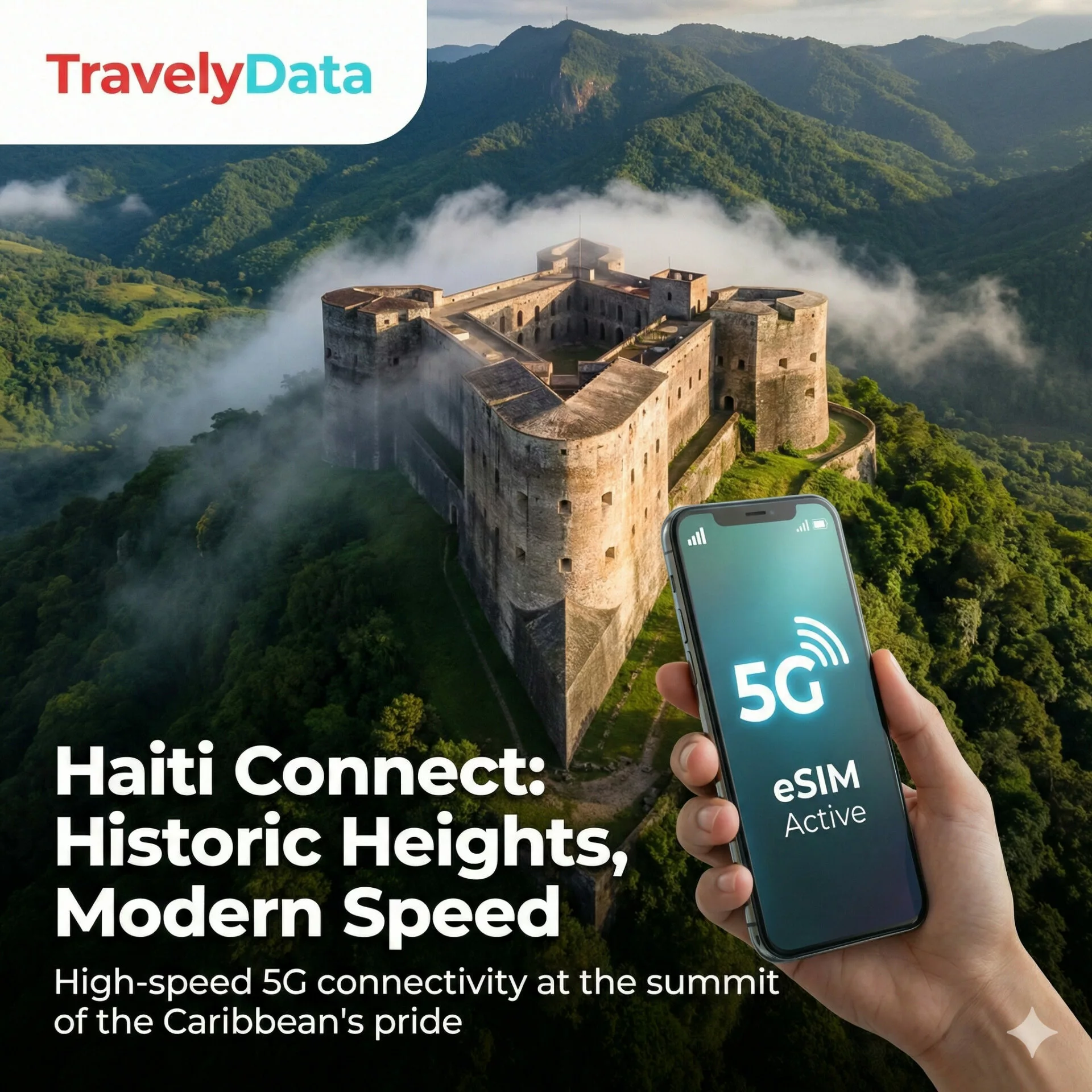 Haiti eSIM travel data card