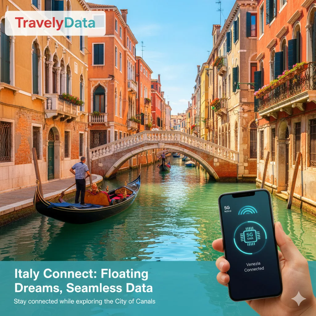 buy Italy travel eSIM online