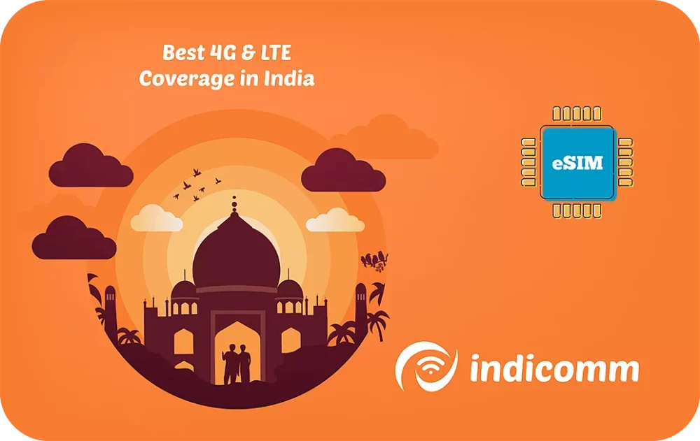 India travel eSIM data card
