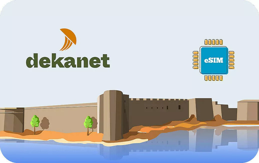 Cyprus travel eSIM data card.