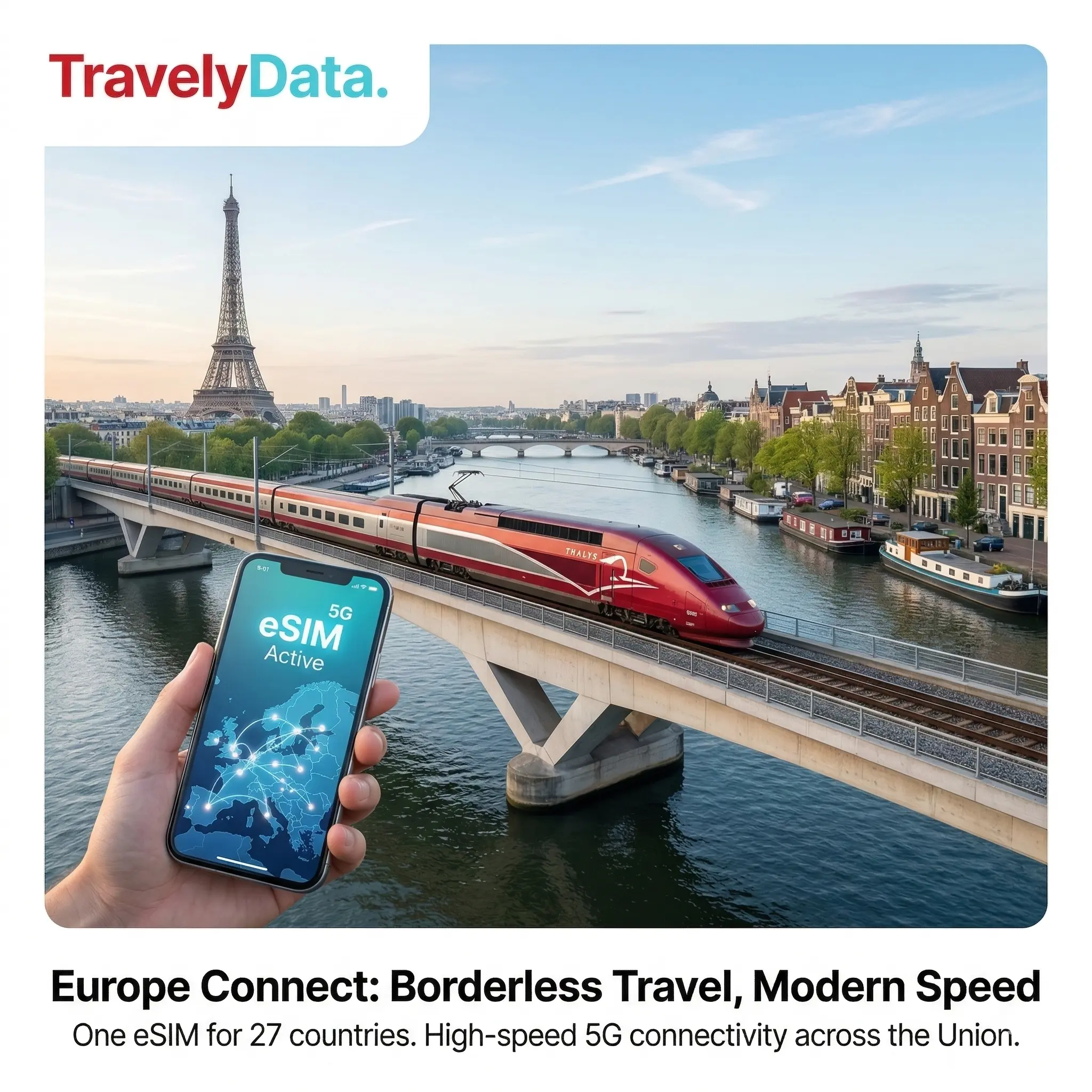 European Union and United Kingdom eSIM
