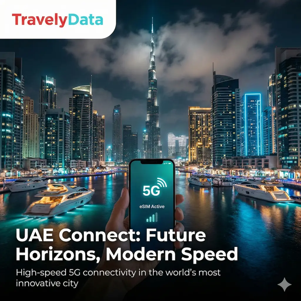 Middle East and North Africa eSIM