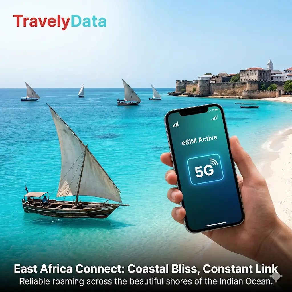buy East Africa travel eSIM online